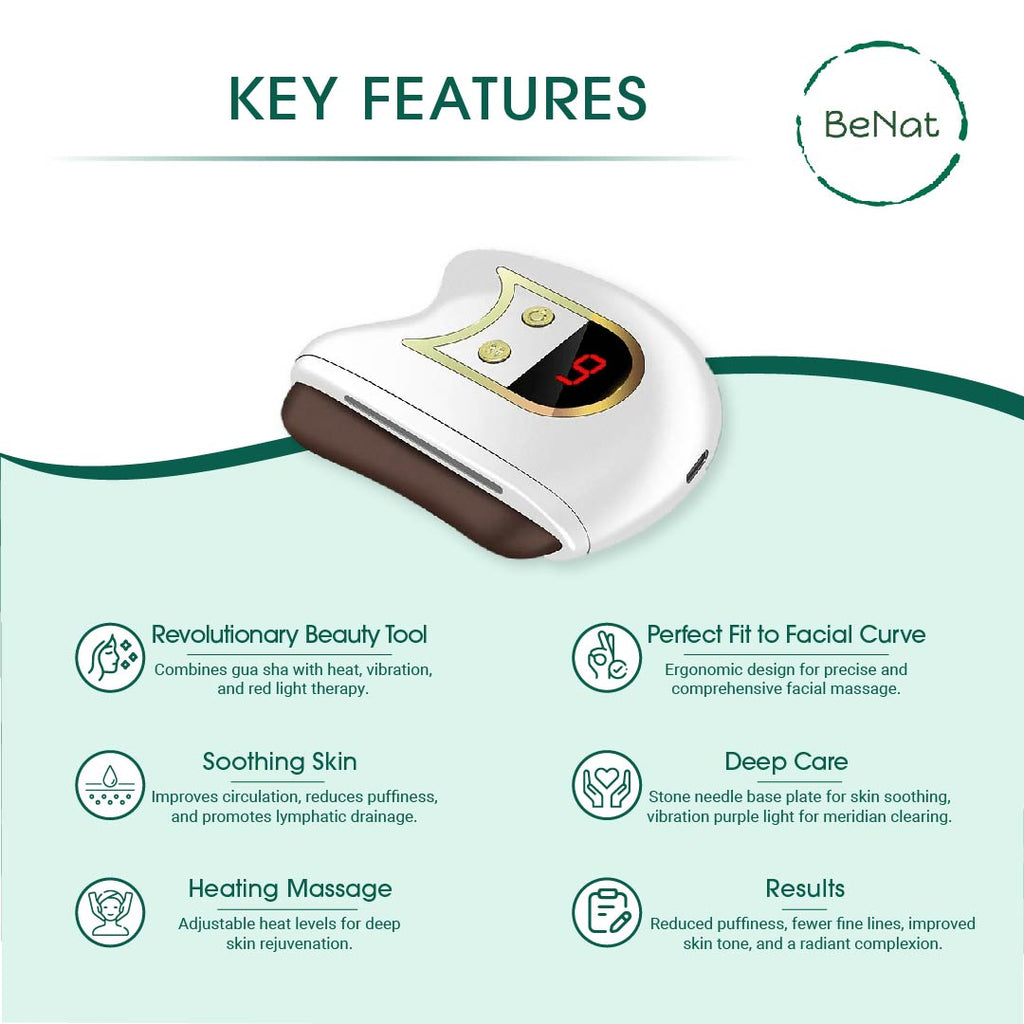 Electric Gua Sha Facial Sculpting Device – Anti-Aging Skin Massager with Red Light