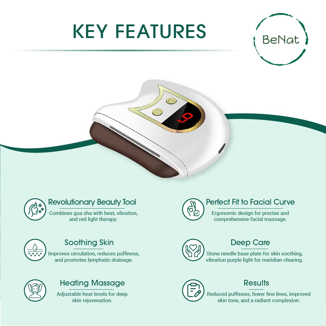 Electric Gua Sha Facial Sculpting Device – Anti-Aging Skin Massager with Red Light